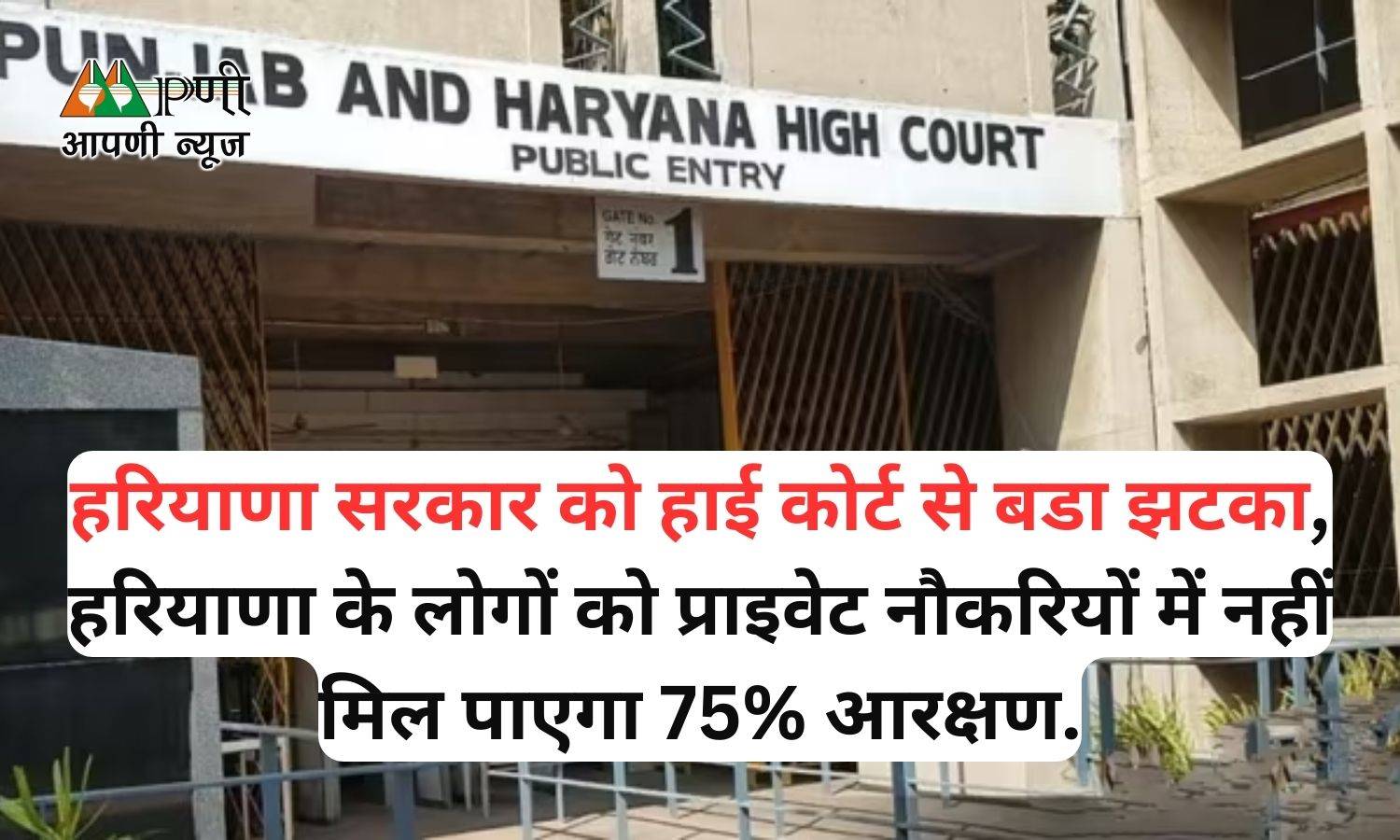 हरियाणा सरकार को High Court से बडा झटका, हरियाणा के लोगों को प्राइवेट नौकरियों में नहीं मिल पाएगा 75% आरक्षण.