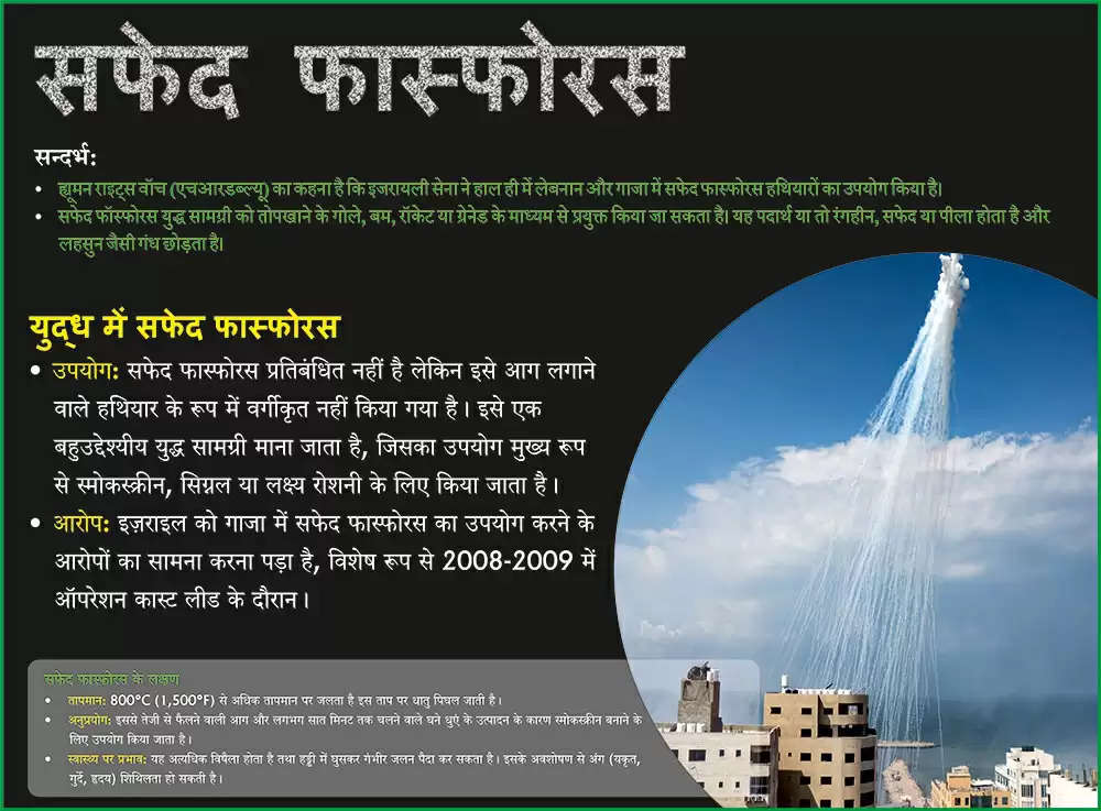 America: इस्राइल द्वारा युद्ध में इस्तेमाल की जाने वाली सफेद फास्फोरस की खबरें अमेरिका से, हड्डियाँ तक जल सकती हैं!