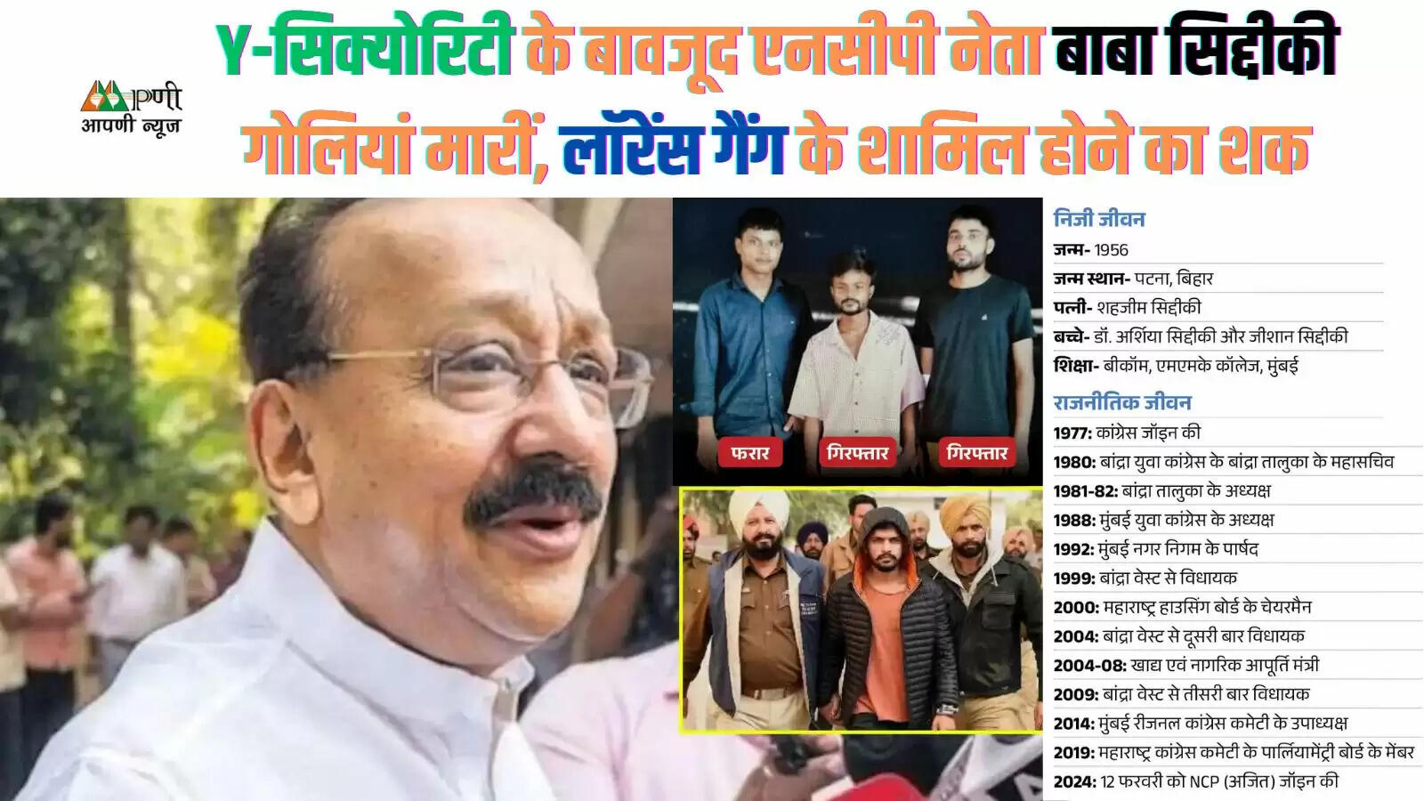 Y-सिक्योरिटी के बावजूद एनसीपी नेता बाबा सिद्दीकी गोलियां मारीं, लॉरेंस गैंग के शामिल होने का शक